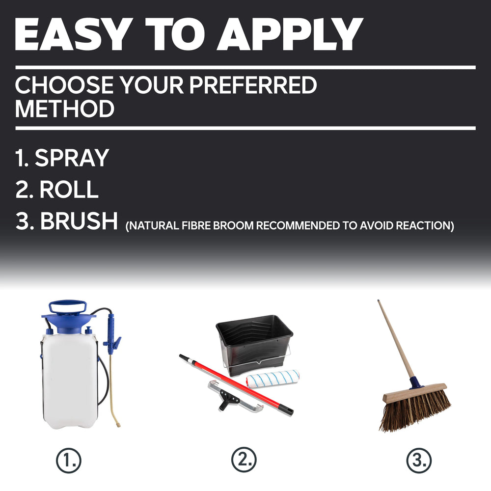 Swiss Seal driveway and patio coloured paint sealers for imprinted concrete in easy-to-apply bottles on white background.