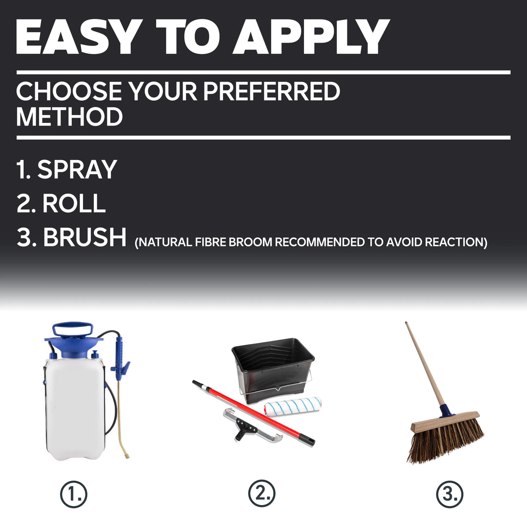 Swiss Seal driveway and patio coloured paint sealers for imprinted concrete in easy-to-apply bottles on white background.