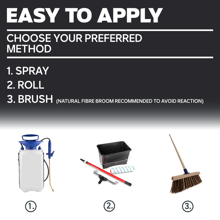 Swiss Seal driveway and patio coloured paint sealers for imprinted concrete in easy-to-apply bottles on white background.