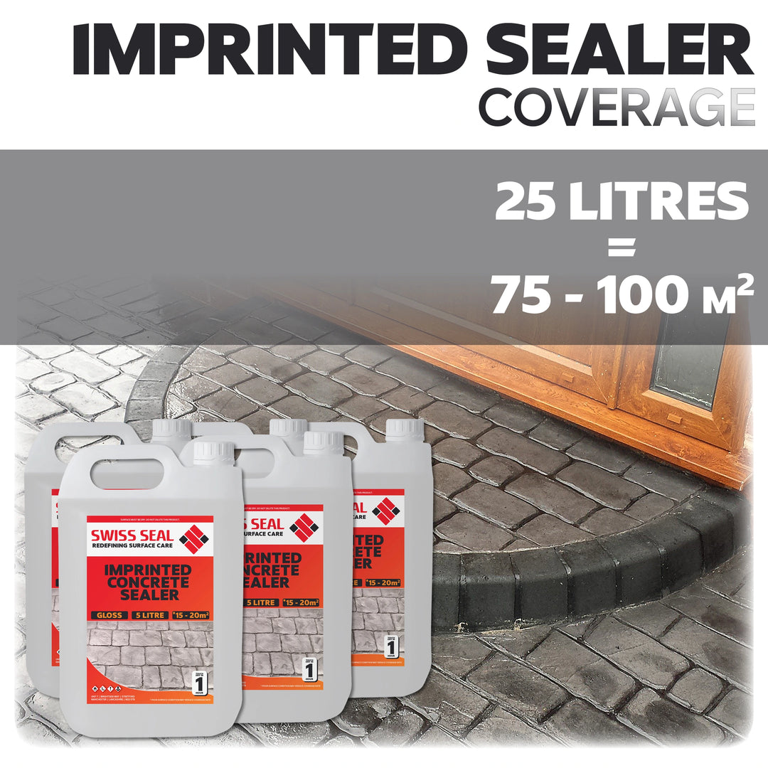 Imprinted Concrete Sealer / Renovator