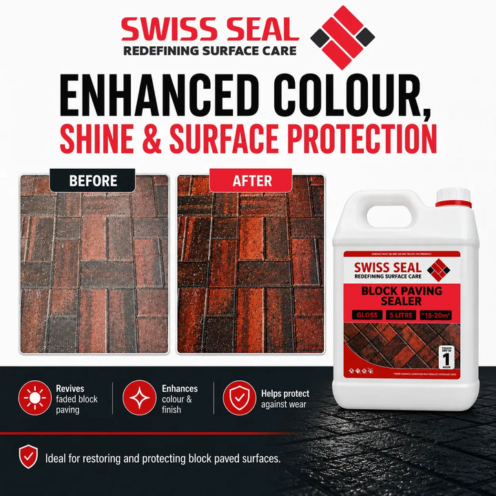 Block Paving Sealer / Renovator High Solids