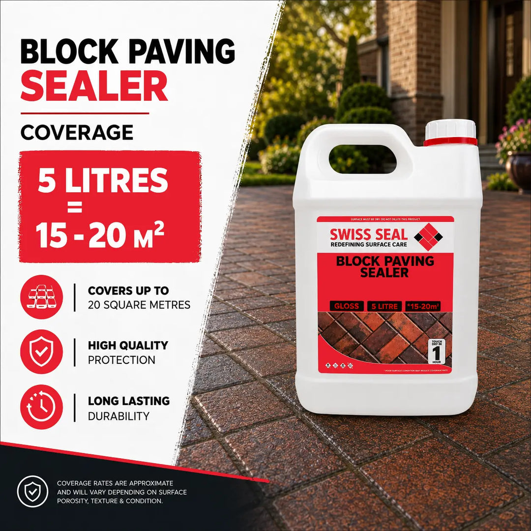 3 in 1 Block Care Kit - Charcoal