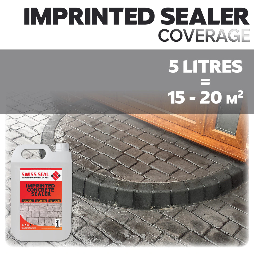 Imprinted Concrete Tinted Sealer / Renovator – Red