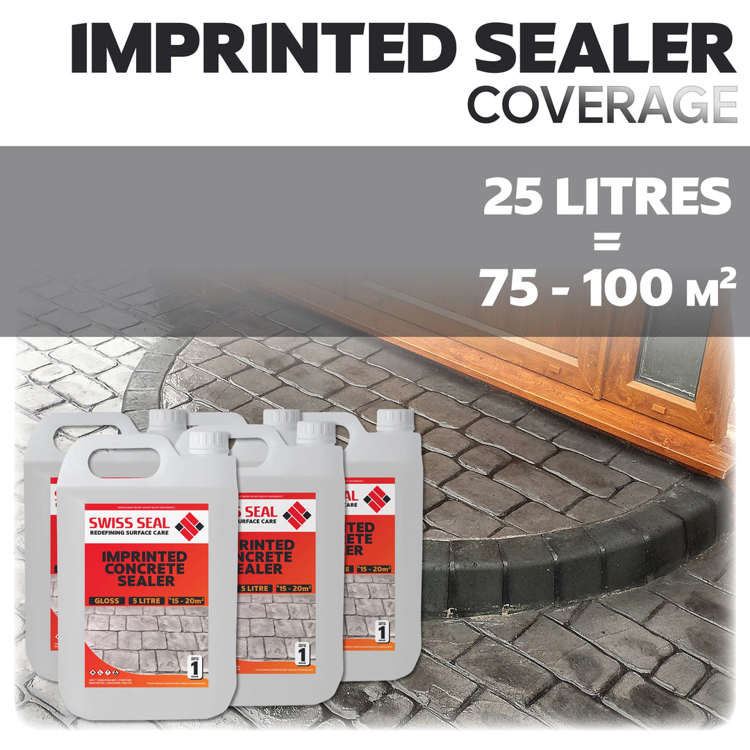 Imprinted Concrete Tinted Sealer / Renovator – Light Brown