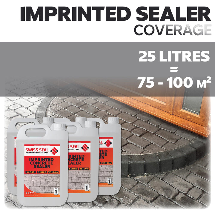 Imprinted Concrete Tinted Sealer / Renovator – Terracotta