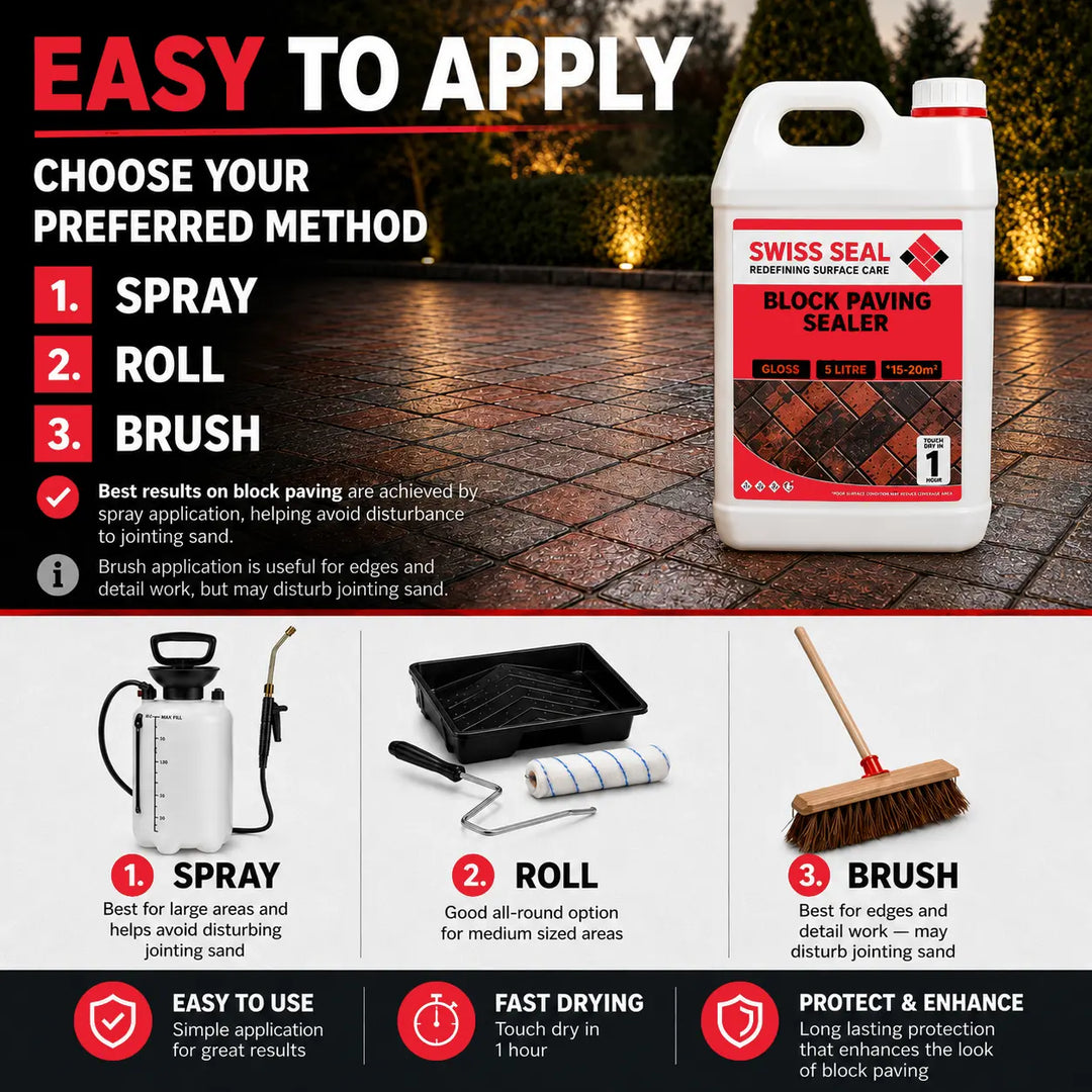 3 in 1 Block Care Kit - Charcoal