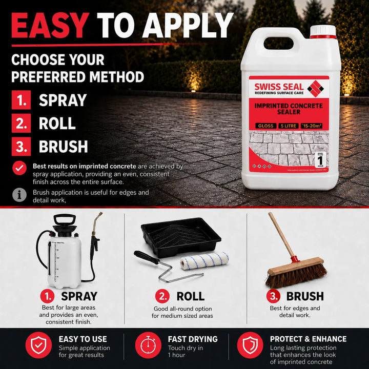 3 in 1 Concrete Care Kit - Charcoal / Black
