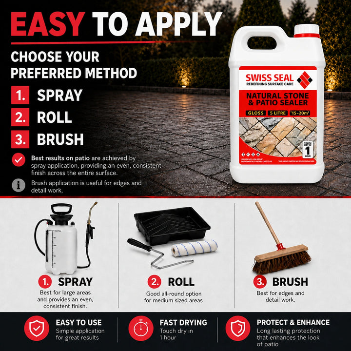 Patio Tinted Sealer / Renovator – Light Brown