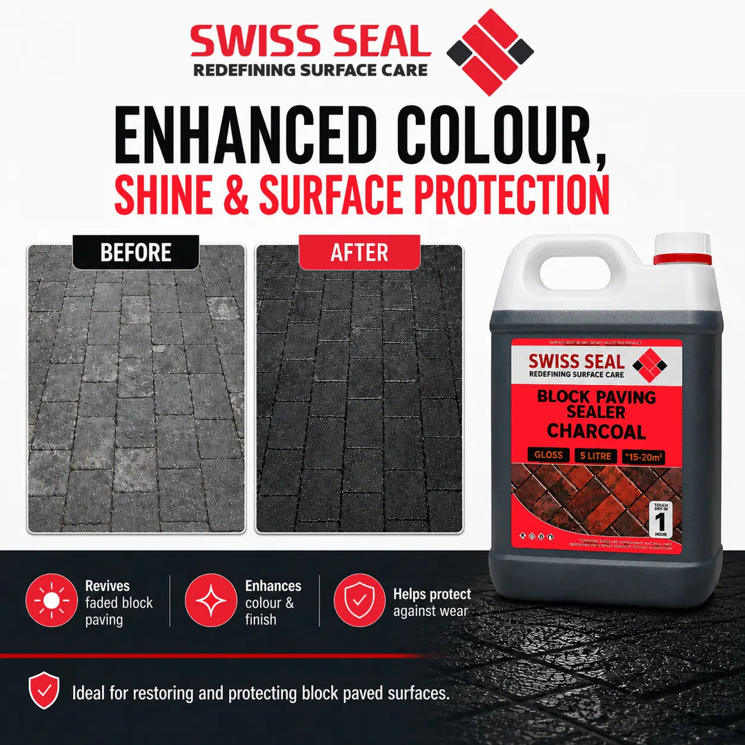 3 in 1 Block Care Kit - Charcoal