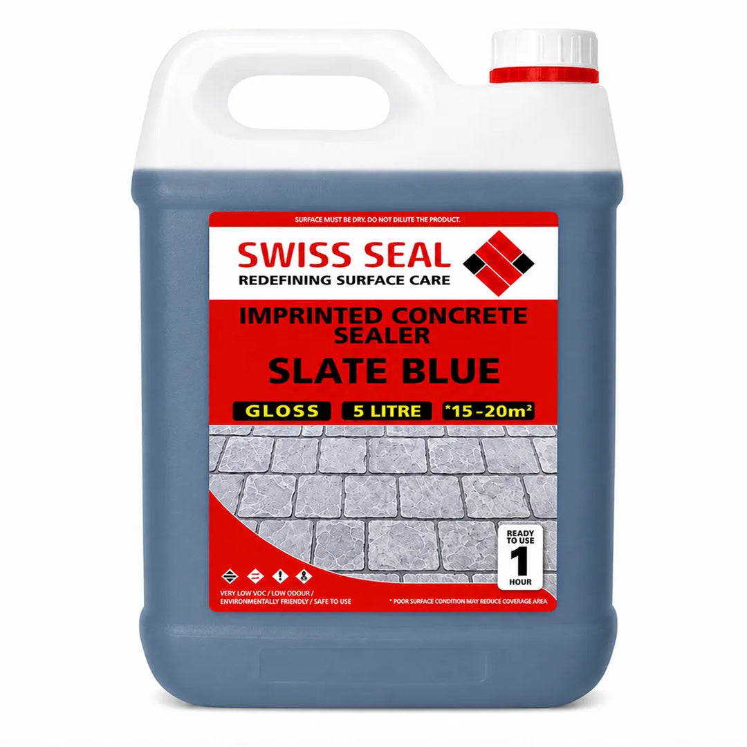3 in 1 Concrete Care Kit - Slate Blue