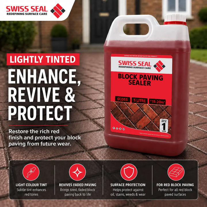 Block Paving Tinted Sealer / Renovator High Solids – Red
