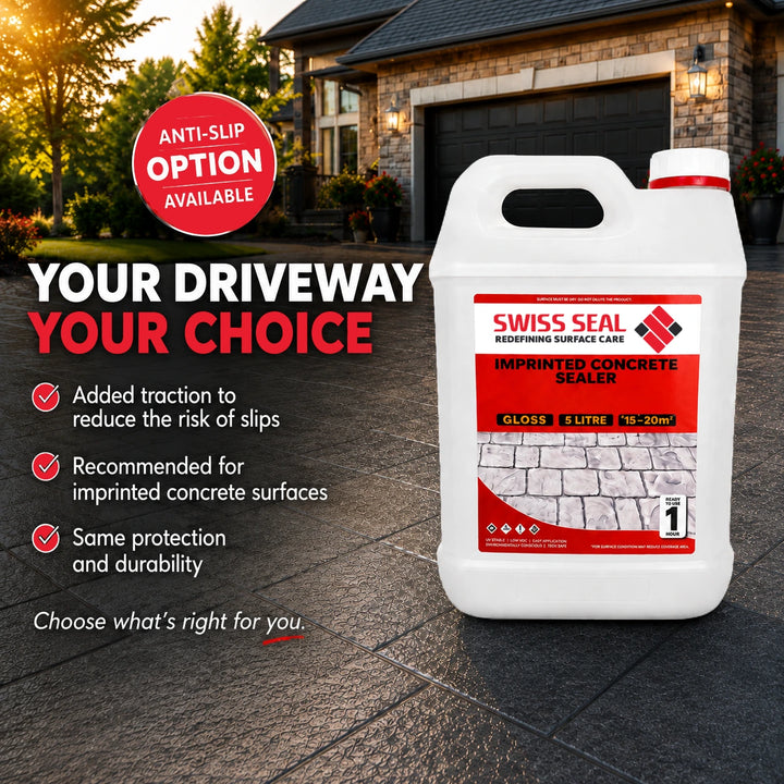 3 in 1 Concrete Care Kit - Charcoal / Black